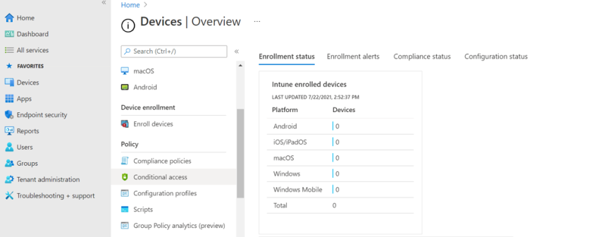 Block Access to Microsoft 365 Resources from Unmanaged Windows Device